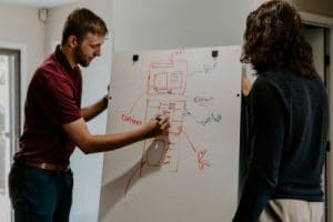 Read more about the article O que é marketing digital e por que sua empresa precisa tanto de marketing digital?